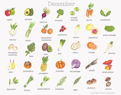Seasonal fruit and vegetables calendar for the month of December